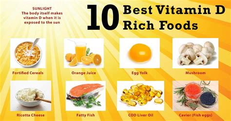 cheap d|11 Best Cheap Sources of Vitamin D.